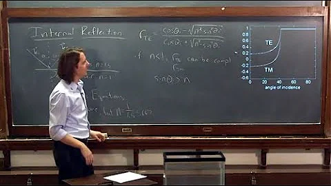 PHYS 201 | Light on Glass 10 - Internal Reflection and the Critical Angle