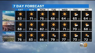 Amber Lee's Weather Forecast (Nov. 13)