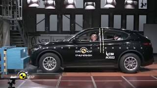 Euro NCAP Crash Test of Alfa Romeo Stelvio