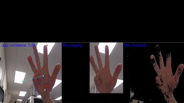 Hand Detection