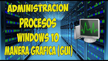 Administración de Procesos en Windows 10 - Modo Gráfico (GUI) ITLA - VeryTutos