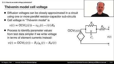 2.1.3  How do we model voltage polarization?(Algorithms for BMS Specialization)