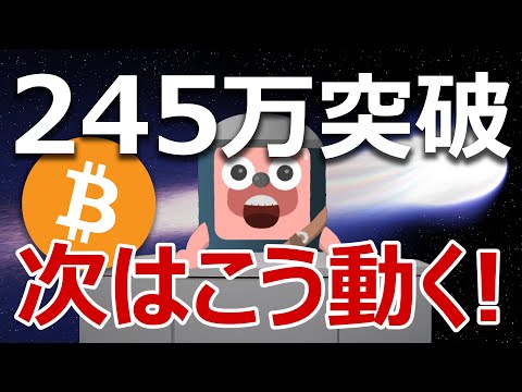 ビットコイン最高値245万円。今後の値動きを当てます