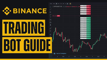 How To Use A Binance Trading Bot - Easy 2025 Tutorial
