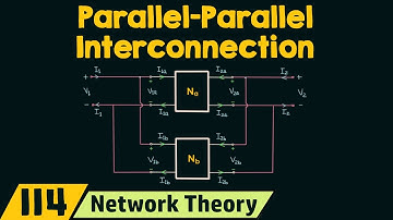 Parallel-parallelle verbinding van netwerken met twee poorten
