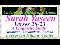 Understanding quran in arabic surah 036yaseen aayats 2023