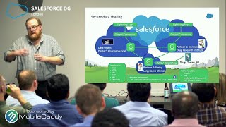 Famous Build a Lightning app for a Secure Data Sharing in the Cloud Net Worth