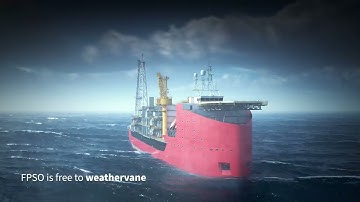 APL Submerged Turret Production (STP) System