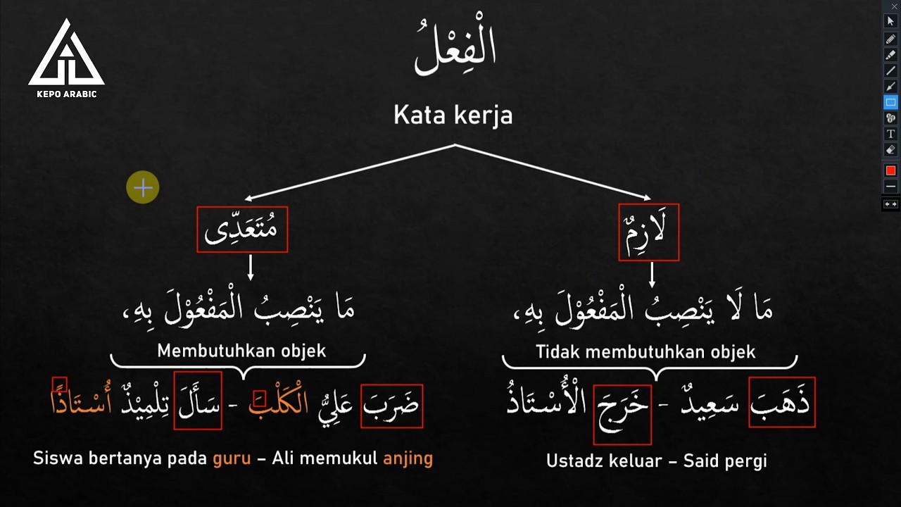 Belajar bahasa arab dari nol part 51 || Fi'il lazim dan Fi'il muta'addi