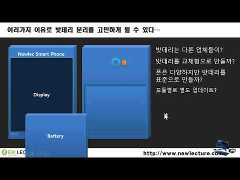 자바 객체지향 강의 29강 -  코드 분리와 인터페이스