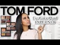 Eyeshadow Formula Explained | TOM FORD Eye Color Quad | Extrême Wet Dry & Traditional