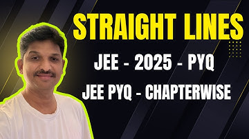 lijn x + y = 1 snijdt de assen van x en y in A en B, A rechts AMN is ingeschreven in de driehoek OAB