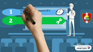 normas para videoconferncia