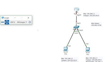 configuration de base d