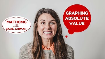 Graphing Absolute Value & Vertex