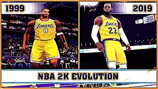 NBA 2K evolution [1999 - 2019]