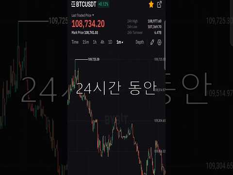 비트 100배 걸고 24시간 안봤더니ㄷㄷ