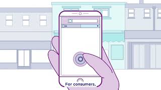 Find cost-effective lending with open banking