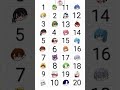 〖カラフルピーチさん・ぷちひなフレンズさん・いんくさん・たまさん夏コラボ〗みんなどこがいい~?(再投稿版)