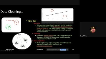 Data Preprocessing [ Part - 02 ] II Data Integration II Data Reduction II Data Quality Check