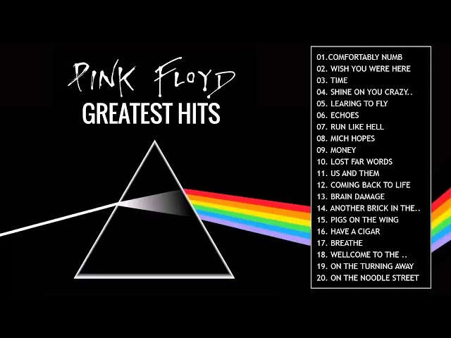 Pink Floyd Greatest Hits | Pink Floyd Full Album Best Songs class=