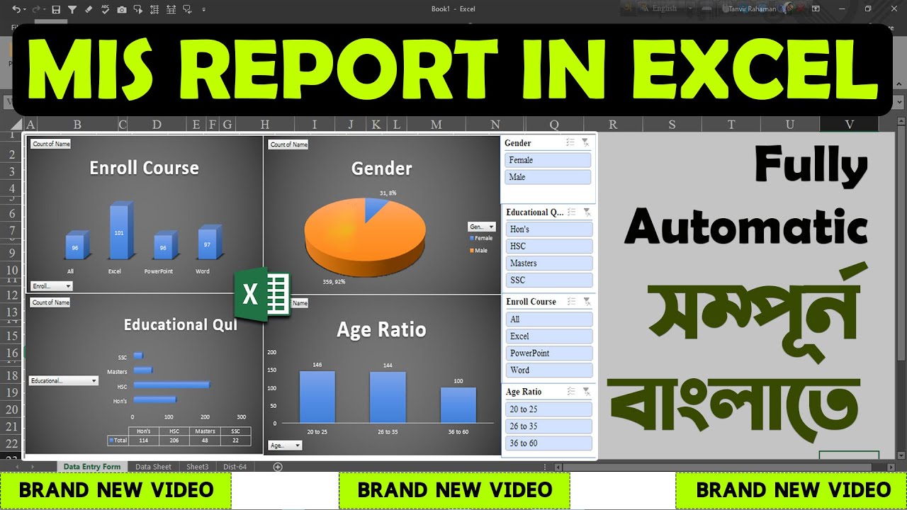 How To Make A Mis Report In Ms Excel Mis Report In Excel Excel