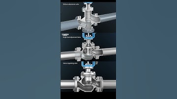 The working principle of four kinds of valves #valve