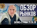 Обзор рынков (запись стрима 25.05)