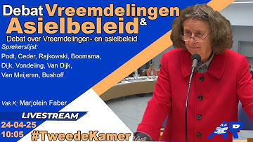 Terugkijken: Vreemdelingen- en asielbeleid - Asieldebat Tweede Kamer
