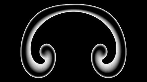 GPU Programming in Fortran : SELF - Advection 2D/3D + MPI