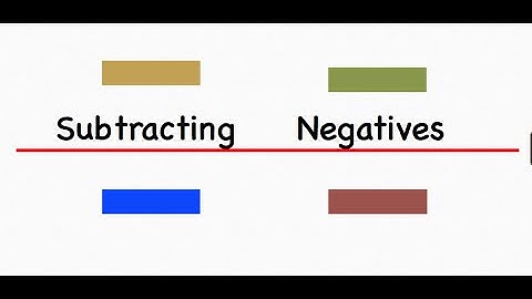Negative Numbers-Subtracting || Core Connections Explanation