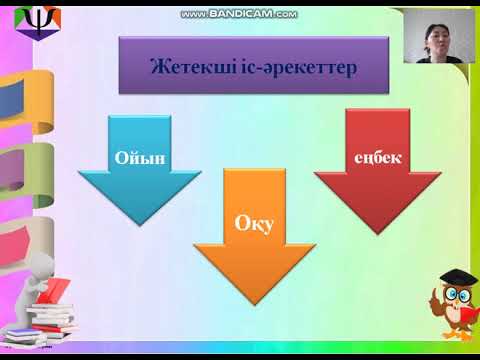 Бейне: Тағдыр психологиясы. Тәрбие және тұқым қуалаушылық