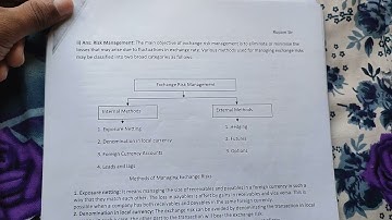 Bcom Hons 6th Sem Notes | International Business Notes | GC College Silchar | @NavoneetBhattacharjee