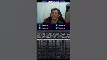 El comando top en Linux