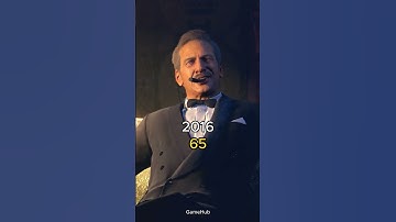 Evolution of characters | Uncharted#game #ps4 #gaming #uncharted #uncharted4 #uncharted3 #uncharted2