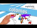 Understanding Colonialism and Its Impact