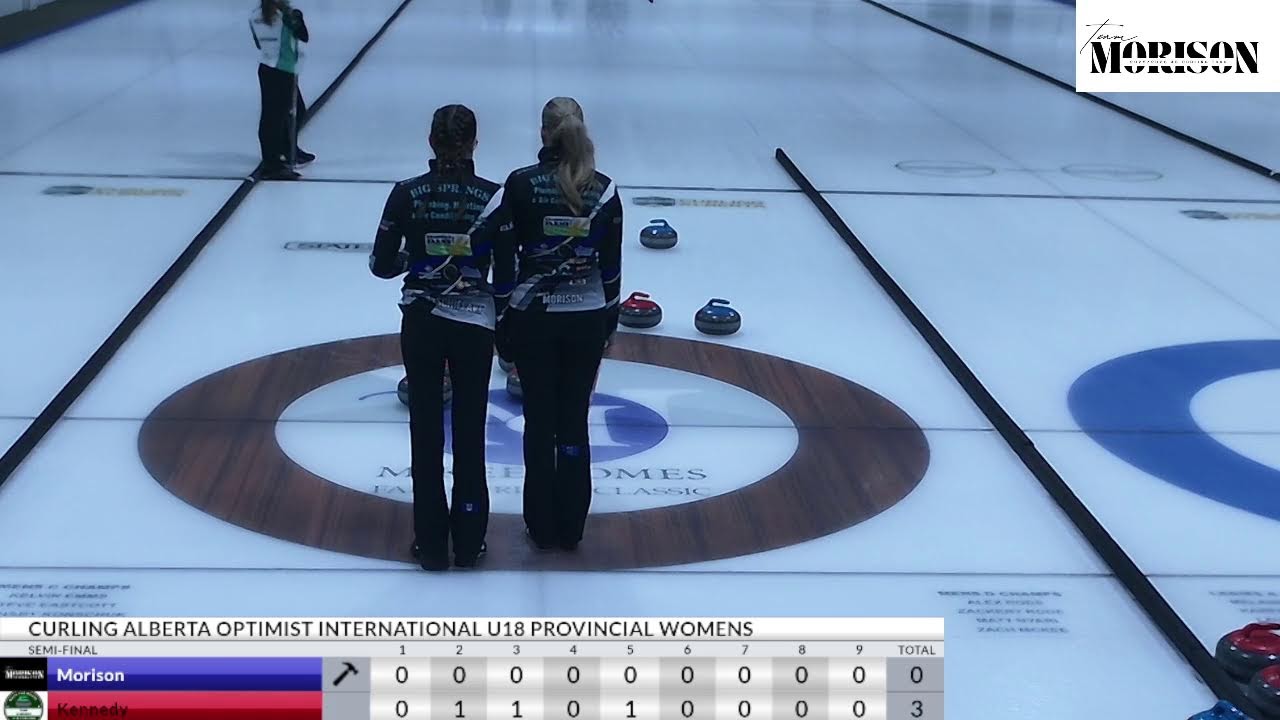 AB U18 Provincials Semi Final Team Morison vs Team Kennedy