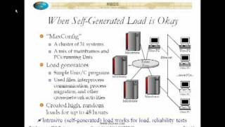 Five Hard won Lessons in Performance  Load  and Reliability Testing  Part 4