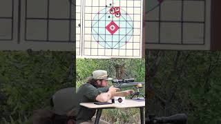 Do Suppressors Make you Shoot BETTER??