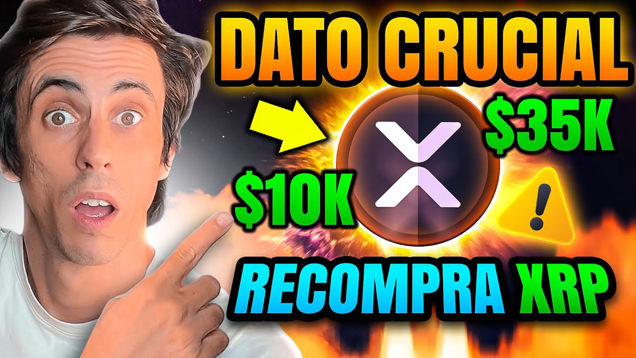 La Reserva Federal COMPRAR Tus XRP Dato CLAVE Del PRECIO USDT Y la-reserva-federal-comprar-tus-xrp-dato-clave-del-precio-usdt-y