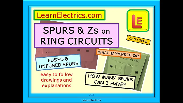 SPURS AND ZS ON RING CIRCUITS – CAN I SPUR – HOW MANY SPURS – DOES ZS CHANGE – FUSED & UNFUSED SPURS