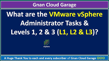 What are the VMware vSphere Administrator Level 1, 2 & 3 (L1, L2 & L3) Activities?