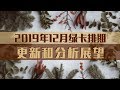 2019年12月绿卡排期更新和分析展望
