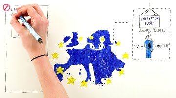 Modernizing EU Export Control for Encryption Products