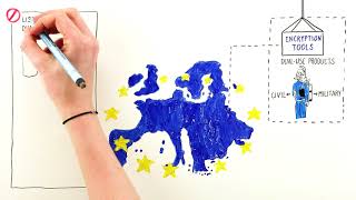 Modernizing EU Export Control for Encryption Products Wealth
