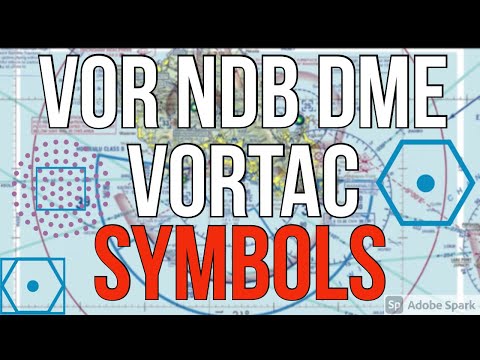 Navaid Symbols And Abreviations Meaning | Learn The Symbols For Vor, Ndb, Dme, Vortac