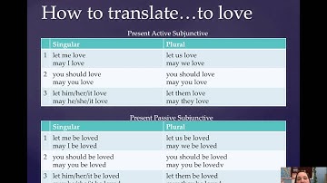 Ch. 1: How to Translate the Subjunctive