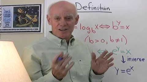 Introduction to Logarithms
