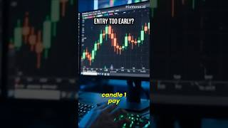 How to spot a real breakout versus a deadly bull trap. Day 17 #trading #stockmarket