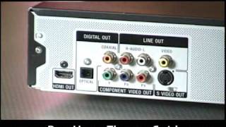 DVD Video Outputs HDMI Component Composite S-Video Tutorial